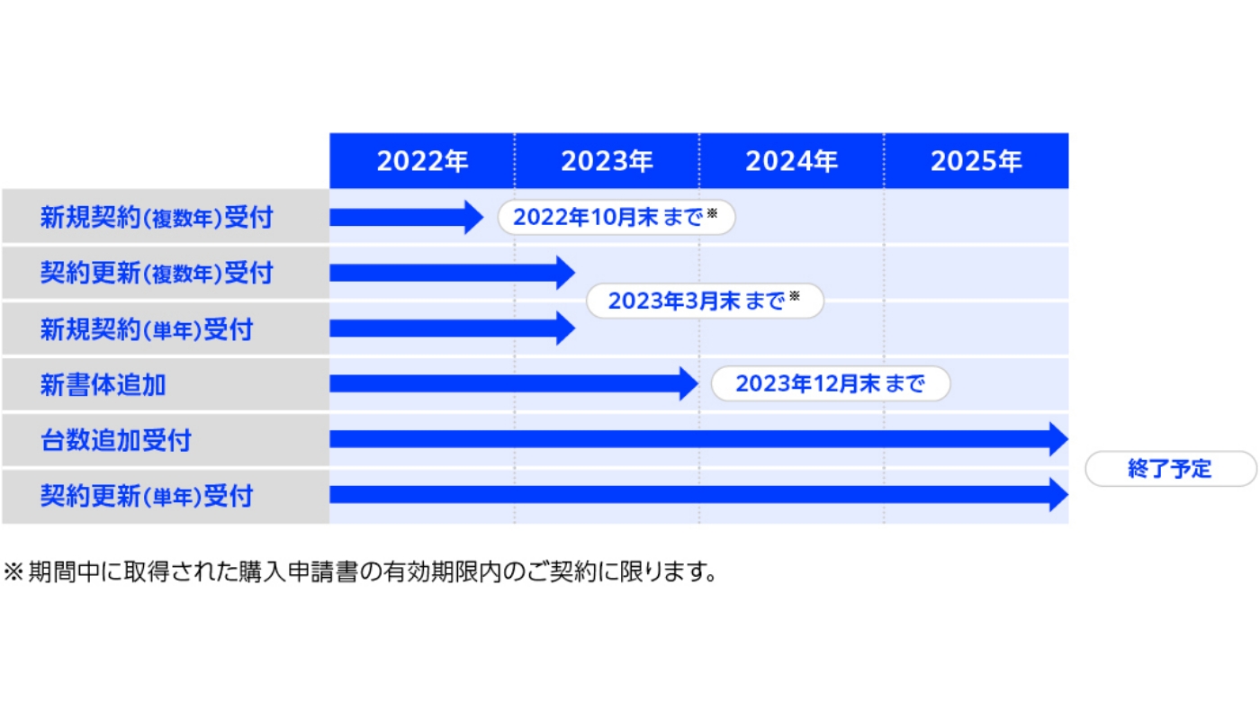 【デザイン】モリサワ 新たなフォントサービス「Morisawa Fonts」が2022年10月4日にリリースが決定画像