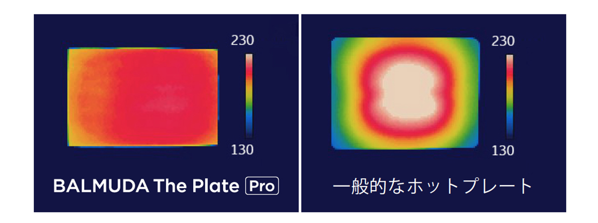 BALMUDA The Plate Pro 熱比較