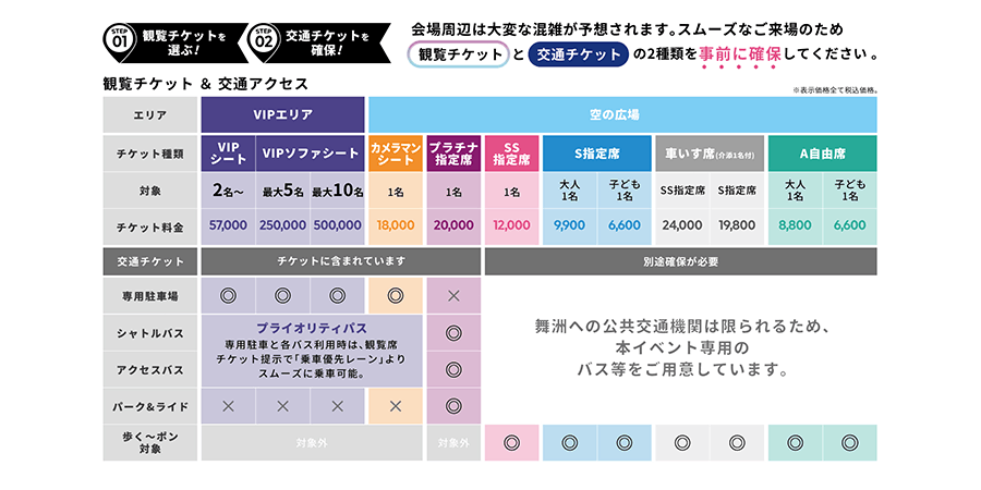 花火1万発×延べ2,000機ドローンショー『OSAKA BAY SKYLUMINA』料金表